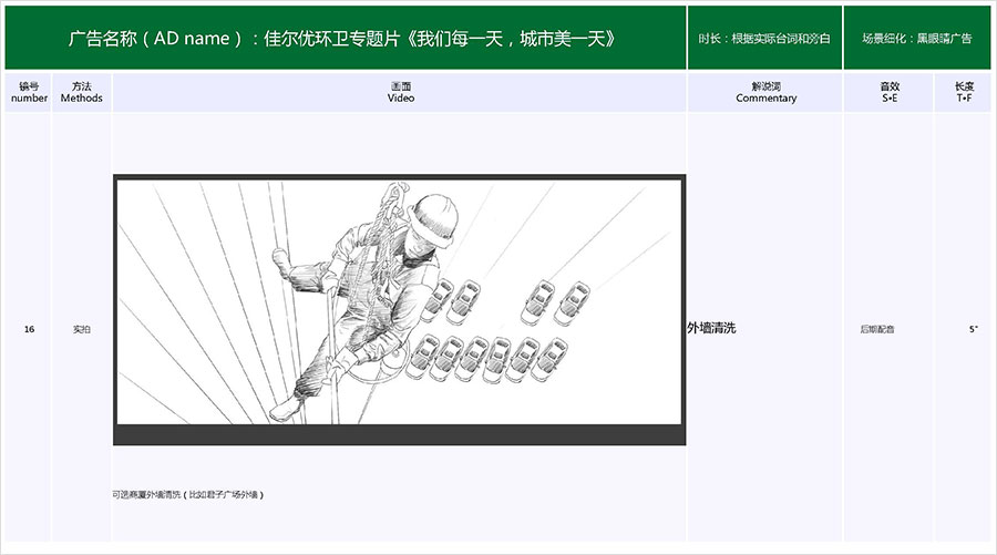佳爾優(yōu)專題片《我們每一天，城市美一天》拍攝腳本03