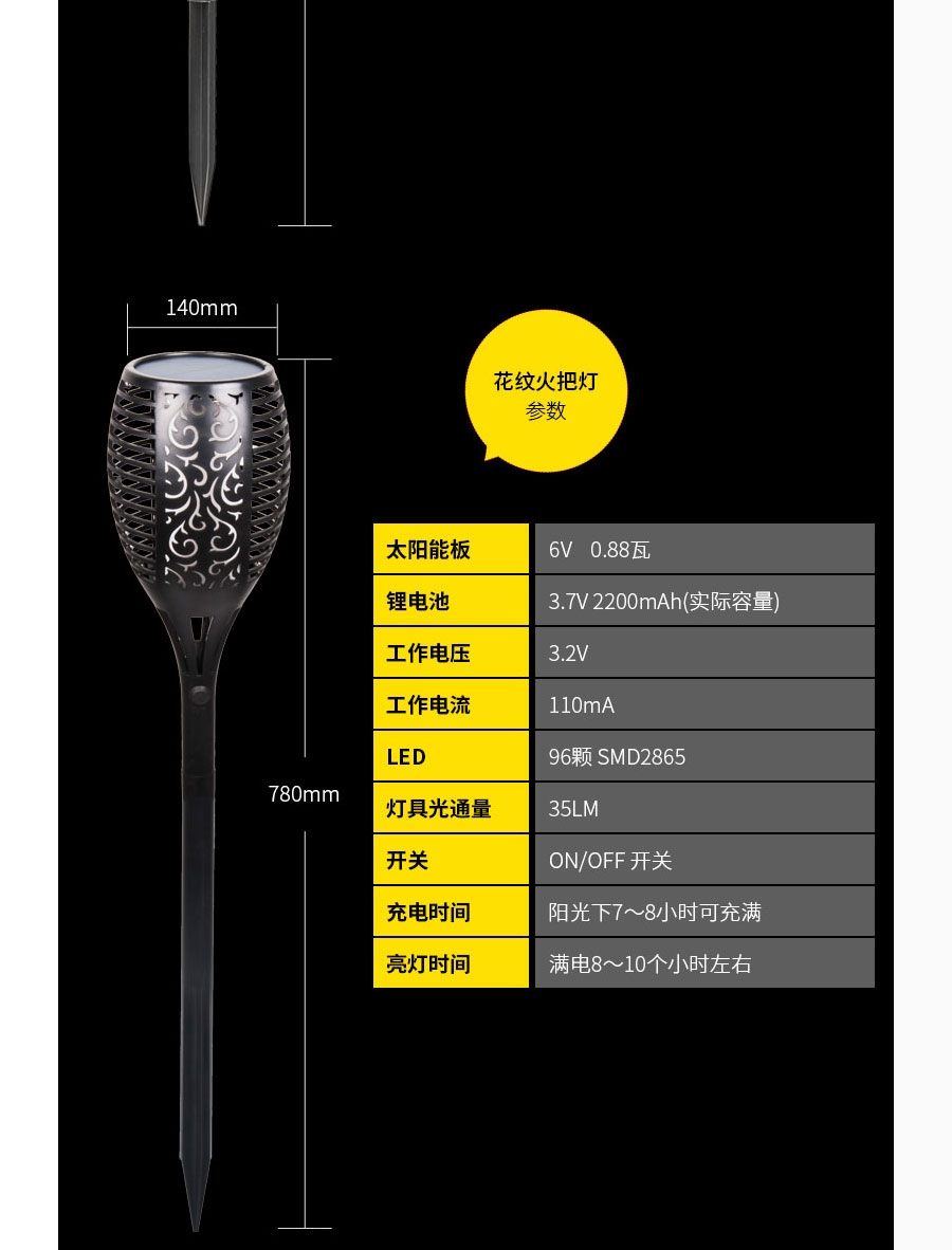 黑眼睛廣告為倍綠設(shè)計(jì)的天貓、京東旗艦店所需的產(chǎn)品詳情頁(yè)面